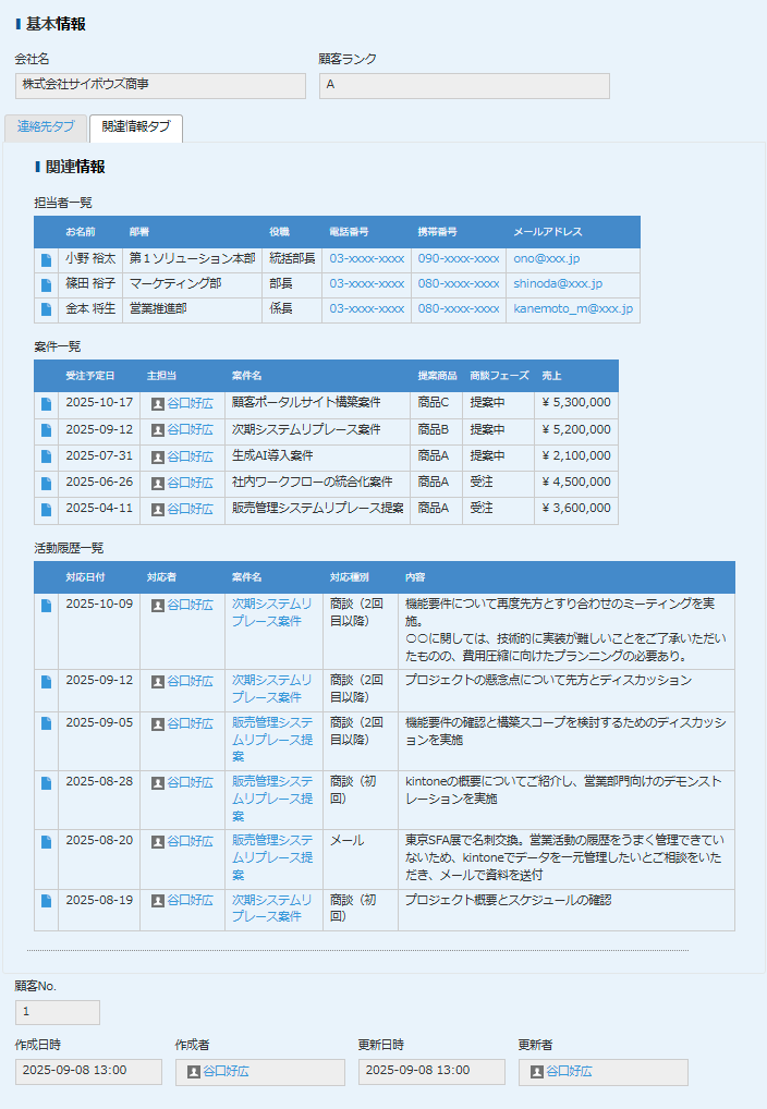 タブ表示適用後の関連情報タブ