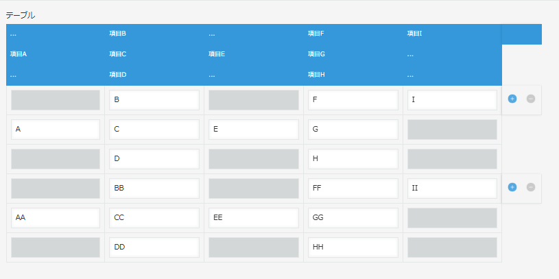 テーブル拡張プラグイン設定後の編集画面。スペーサー部分がグレーアウトし編集不可になっているが、レイアウトは崩れていない。