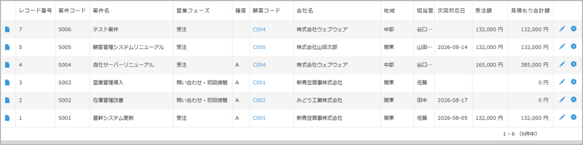 After