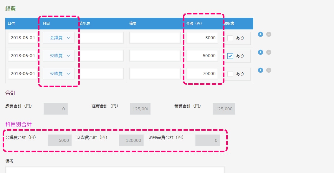 レコード追加/編集画面
