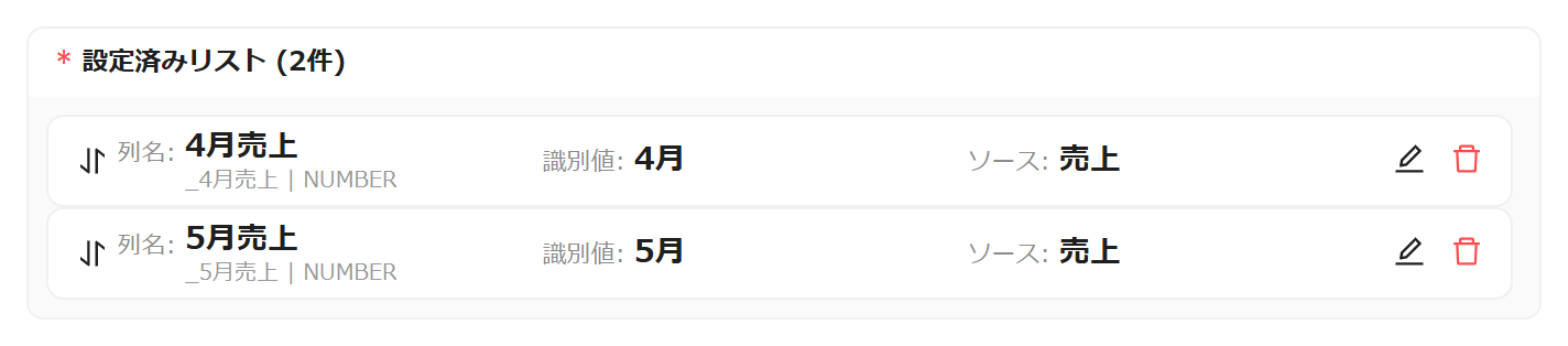 設定済みリスト