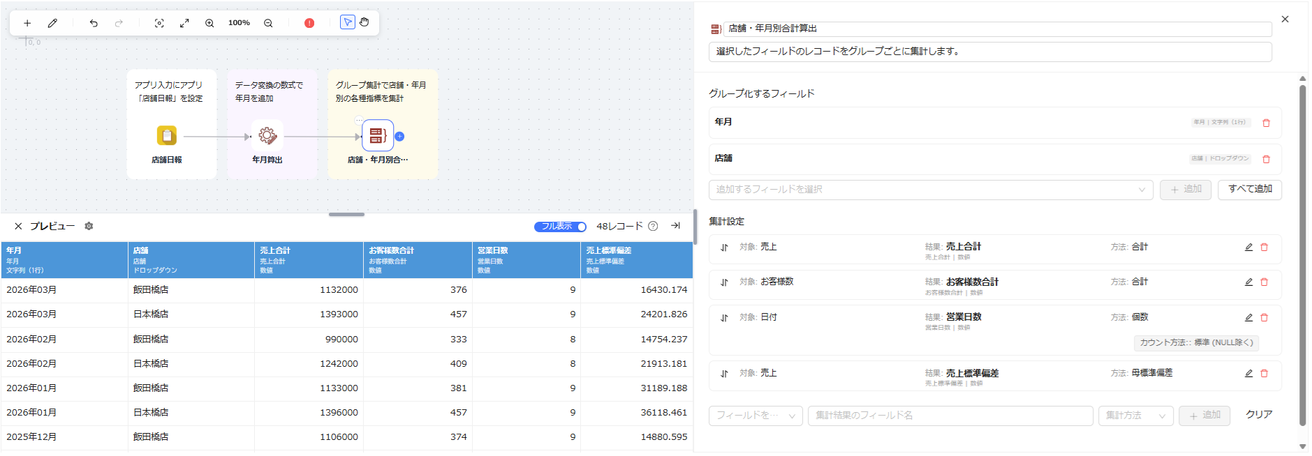 グループ集計設定