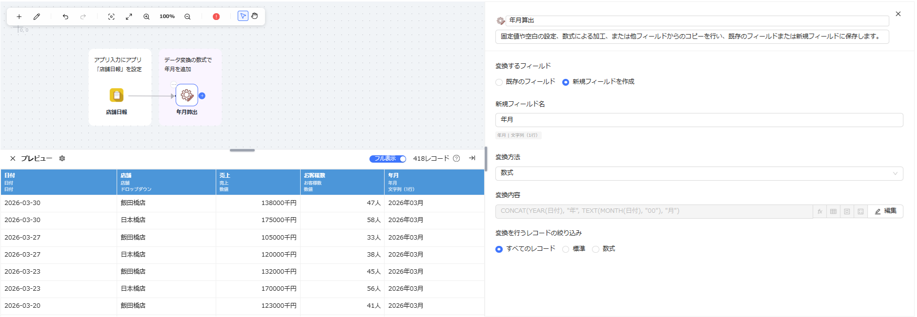 データ変換設定
