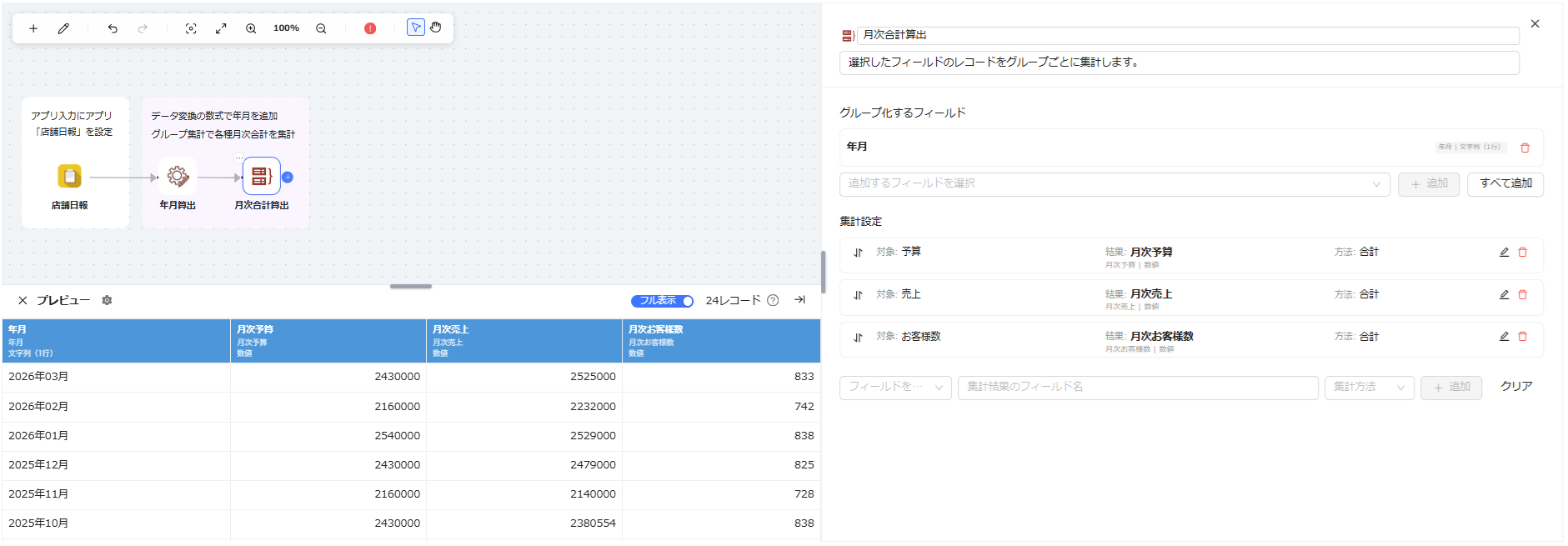 グループ集計設定1