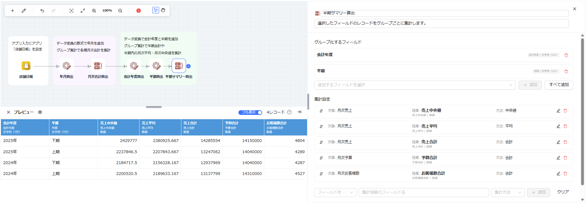 グループ集計設定2