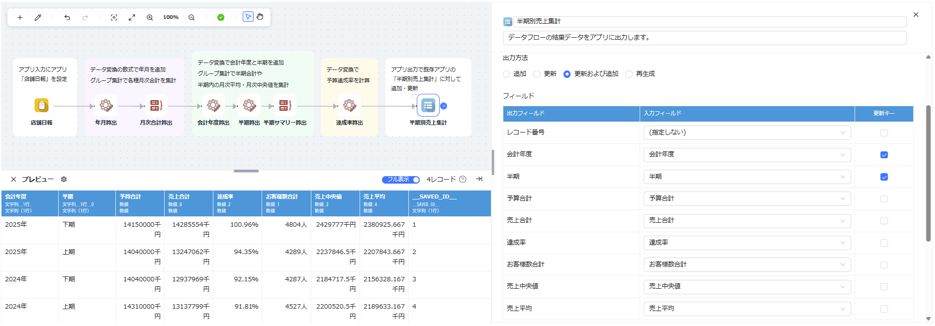 アプリ出力設定