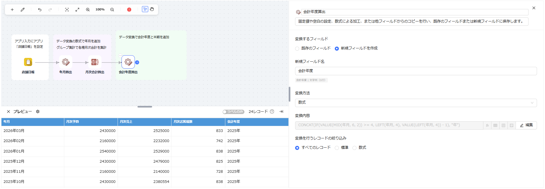データ変換設定2