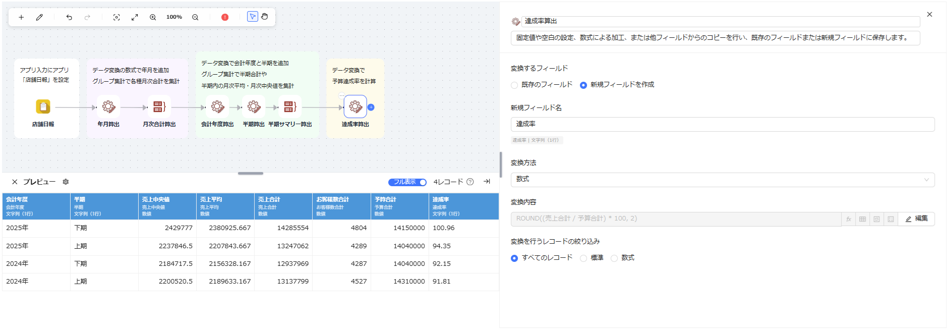 データ変換設定4