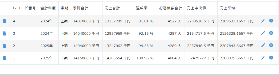 実行結果画面