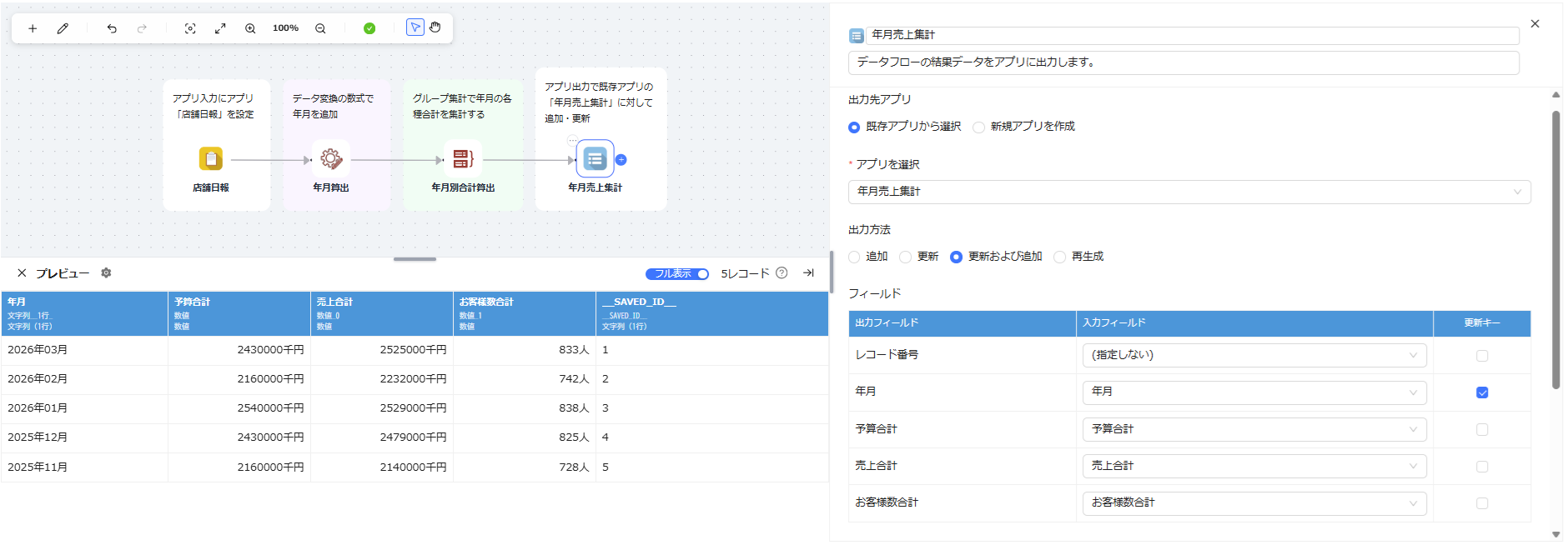 アプリ出力設定