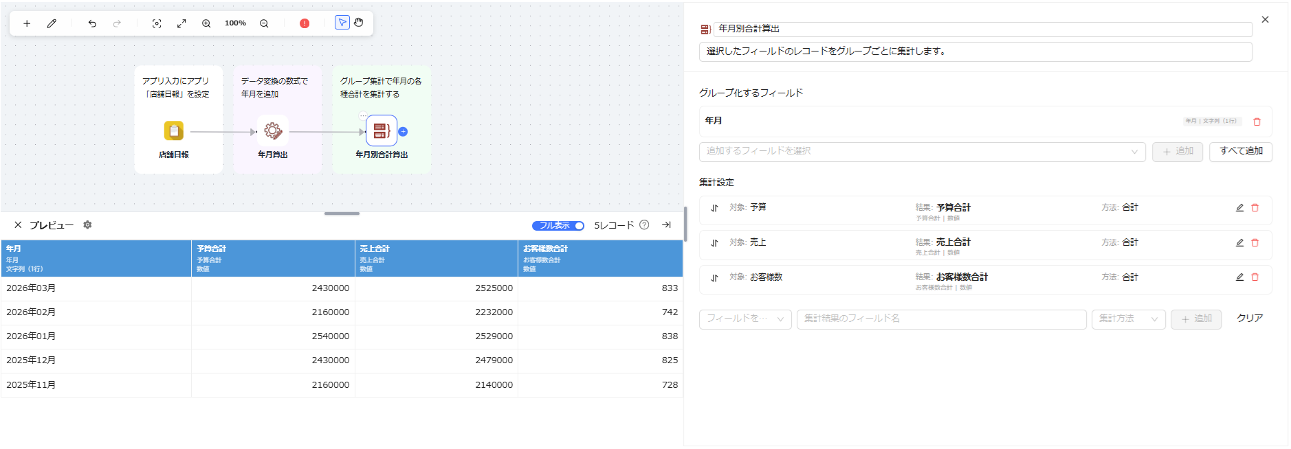 グループ集計設定