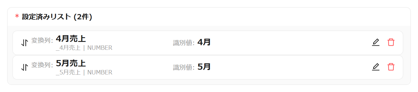 設定済みリスト
