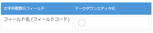 マークダウンエディタ化するフィールドの設定