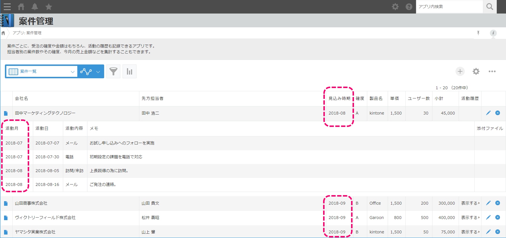 レコード一覧画面での年月の表示