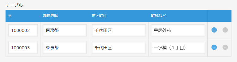 テーブル内でも同様