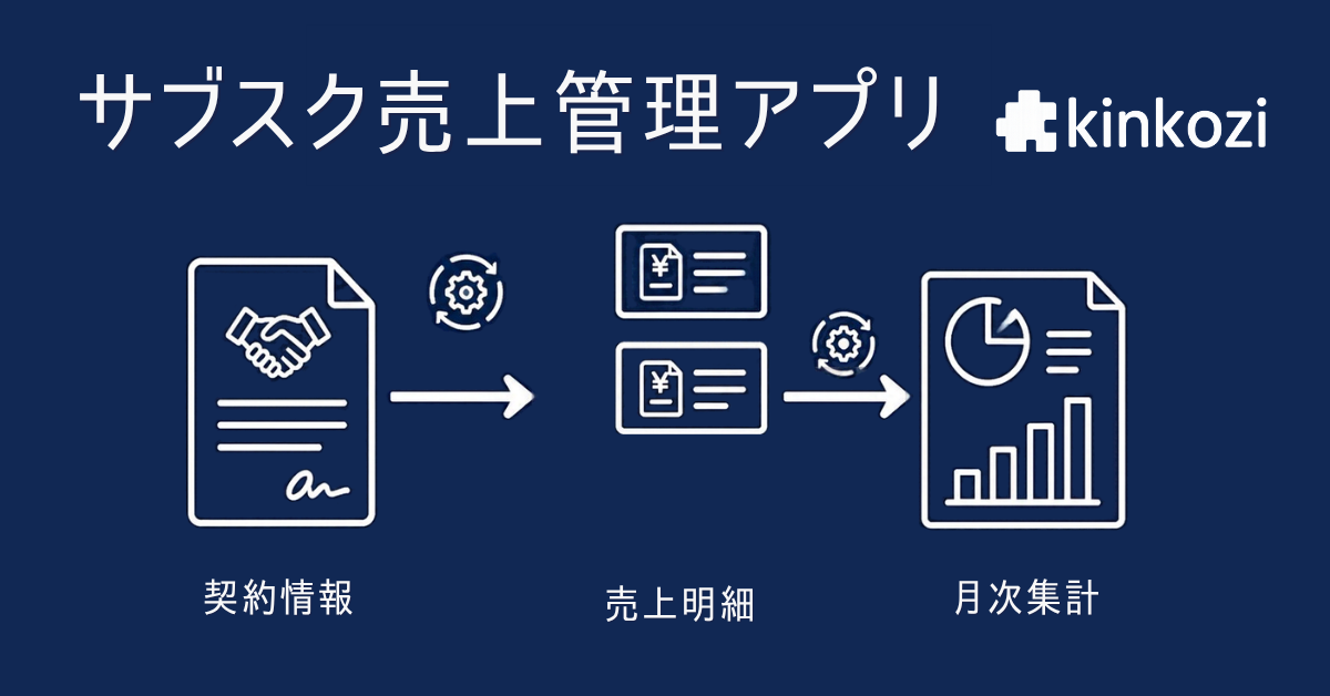 サブスク売上管理アプリ